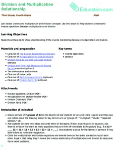 Division and Multiplication Relationship