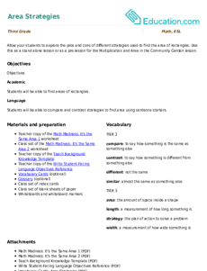 Area Strategies