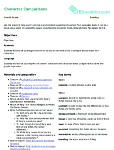 Character Comparisons