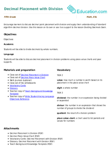 Decimal Placement with Division