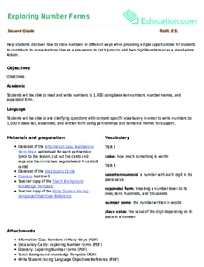 Exploring Number Forms