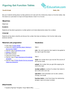 Figuring Out Function Tables