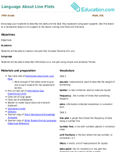 Language About Line Plots
