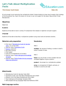 Let's Talk About Multiplication Facts