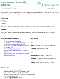Main Idea and Supporting Evidence