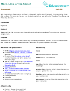 More, Less, or the Same?