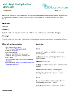 Multi-Digit Multiplication Strategies