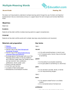 Multiple-Meaning Words