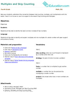 Multiples and Skip Counting