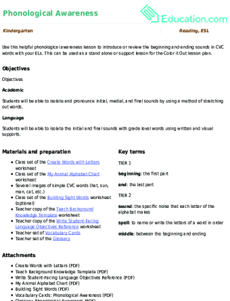 Phonological Awareness