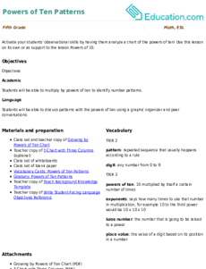 Powers of Ten Patterns