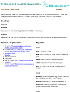 Problem and Solution Summaries