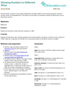 Showing Numbers in Different Ways