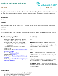 Various Volumes Solution