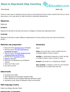 Ways to Represent Skip Counting