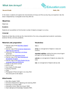 What Are Arrays?