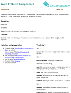 Word Problem Components