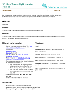 Writing Three-Digit Number Names
