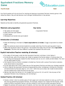 Equivalent Fractions Memory Game