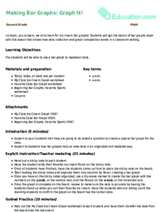 Making Bar Graphs: Graph It!