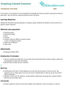 Graphing Colored Counters