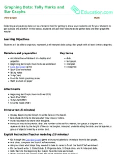Graphing Data: Tally Marks and Bar Graphs
