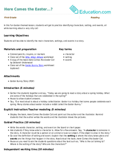 Here Comes the Easter...?