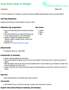 How Much Does It Weigh?