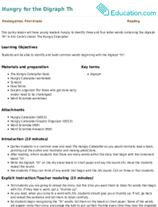 Hungry for the Digraph Th