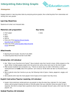 Interpreting Data Using Graphs
