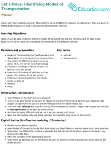 Let's Move: Identifying Modes of Transportation