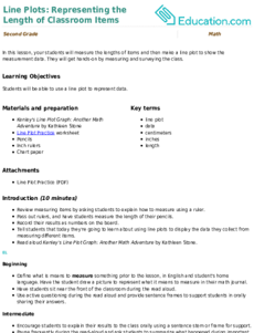 Line Plots: Representing the Length of Classroom Items