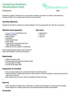 Comparing Numbers: Marshmallow Math