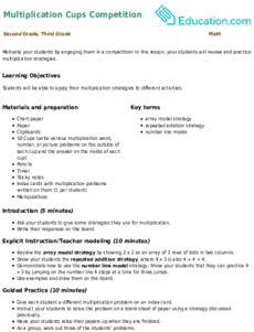 Multiplication Cups Competition