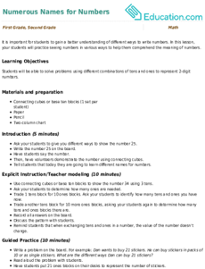 Numerous Names for Numbers
