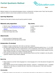 Partial Quotients Method