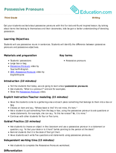 Possessive Pronouns