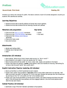 Prefixes