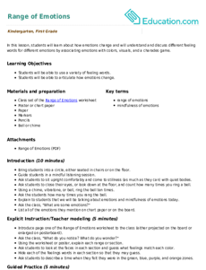 Range of Emotions