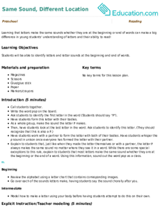 Same Sound, Different Location