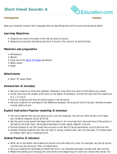 Short Vowel Sounds: A