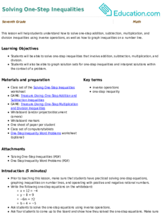 Solving One-Step Inequalities