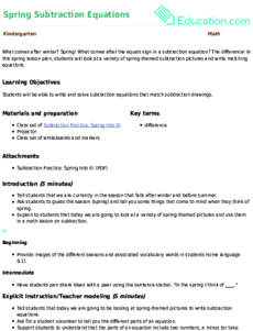 Spring Subtraction Equations