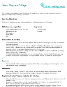 Venn Diagram Collage