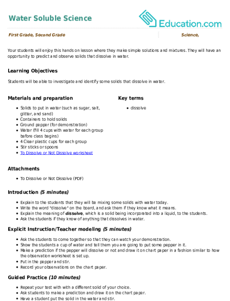 Water Soluble Science