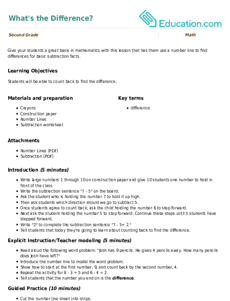 What's the Difference?