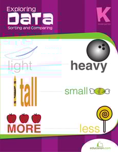 Exploring Data: Sorting and Comparing