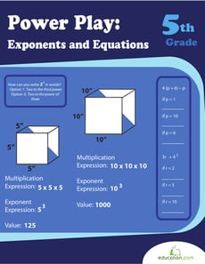 Power Play: Exponents and Equations
