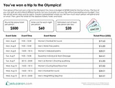 Olympics Trip Planning