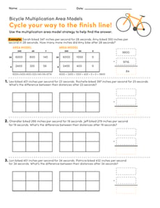 Bicycle Multiplication Area Models